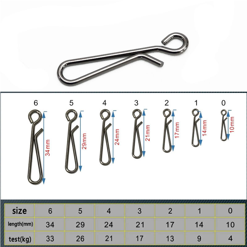 100PCS Saltwater Fishing Stain - Fishing Lure Accessories 评论和价格