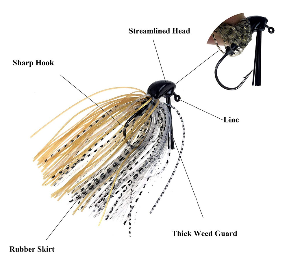 THKFISH 5pcs Jig Fishing Lures - Fishing Lure Buzzbait 评论和价格