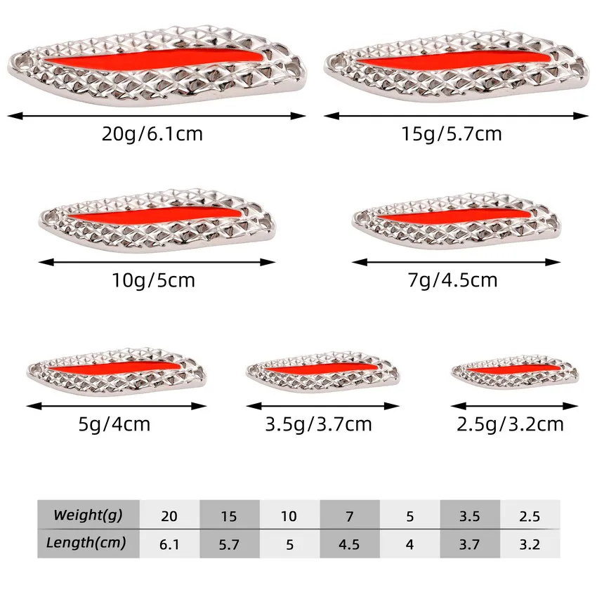 4pcs Luminous Metal Fishing Lu - Fishing Lure Spinnerbait 评论和价格